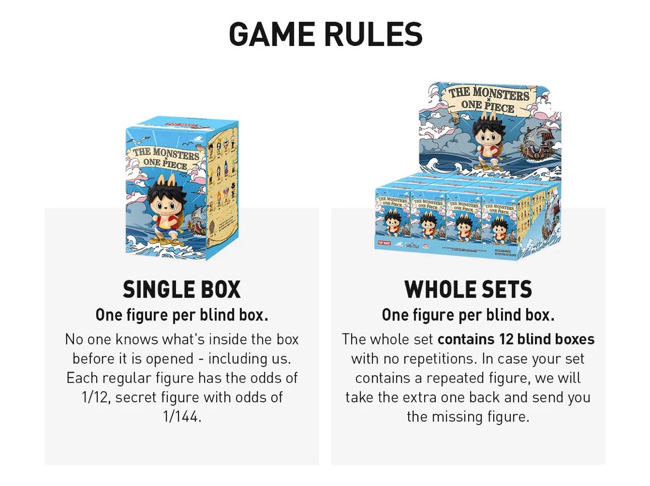Labubu × One Piece Series - Blind Box
